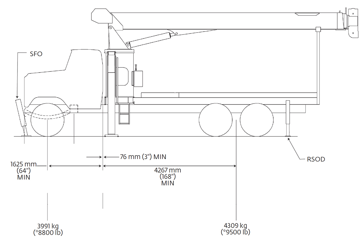 165 Ton Mobile Crane